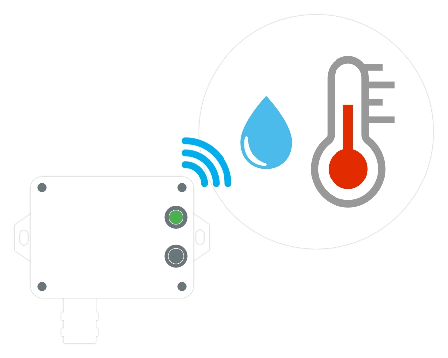 ワークプレイスコネクト