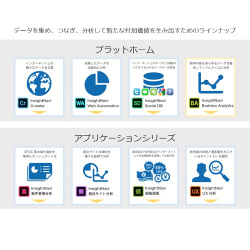 InsightNavi 測定値管理の製品画像3