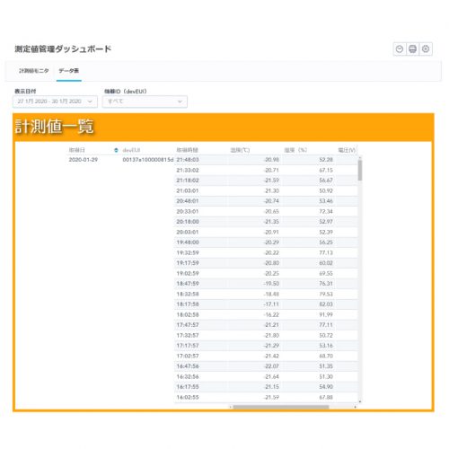 InsightNavi 測定値管理の製品画像5