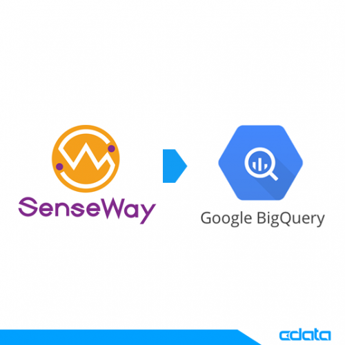 Google BigQuery に SenseWayデータを連携：CDataSyncの製品画像1