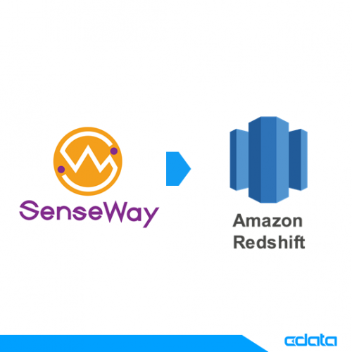Amazon RedShift に SenseWayデータを連携：CDataSync の製品画像1