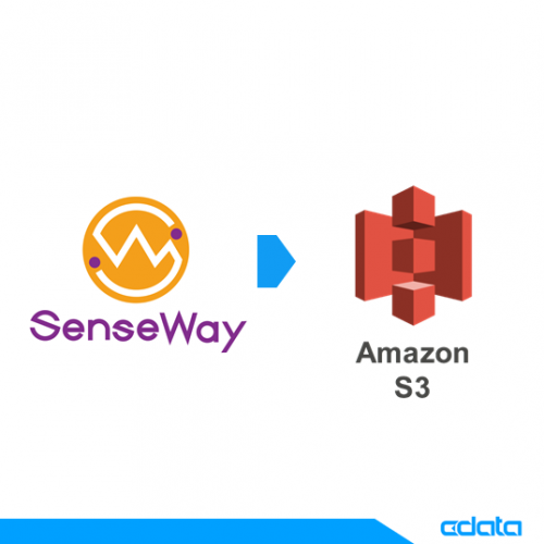 Amazon S3 に SenseWayデータを連携：CDataSync の画像