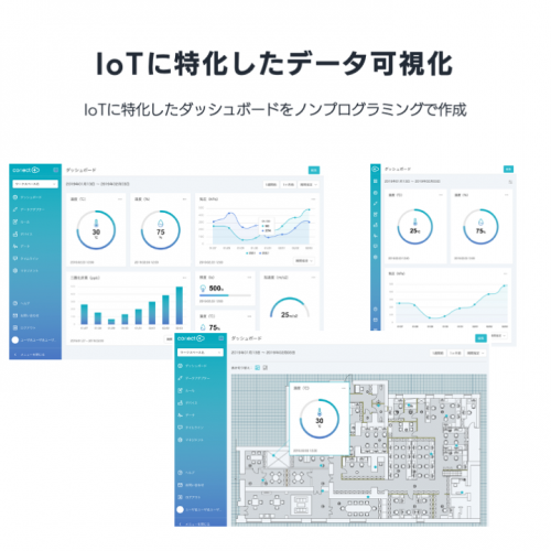 conect+ Studioの製品画像2