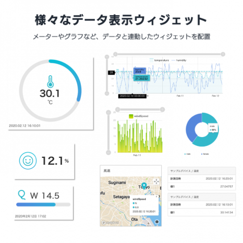 conect+ Studioの製品画像3