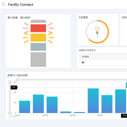 施設管理ソリューション「Facility Connect」の製品画像2