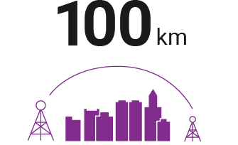 100km
