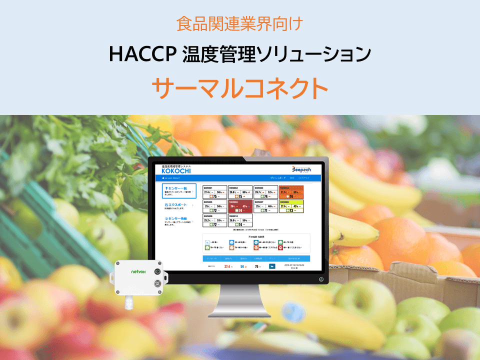 SenseWay HACCPソリューション サーマルコネクトの図