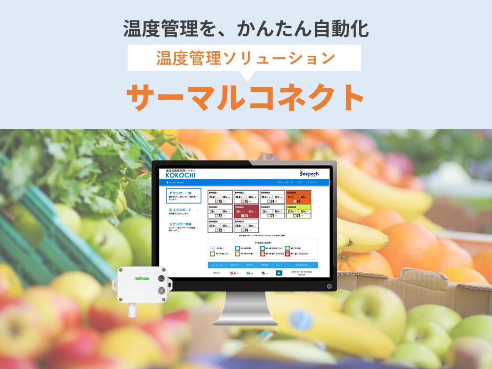 SenseWay HACCPソリューション サーマルコネクトの図