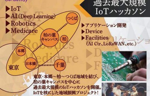 「LoRaWAN™を使った 柏の葉IoTハッカソン 参加者募集」のアイキャッチ画像