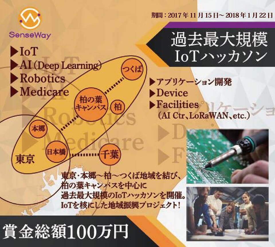 Lorawan を使った 柏の葉iotハッカソン 参加者募集 センスウェイ株式会社