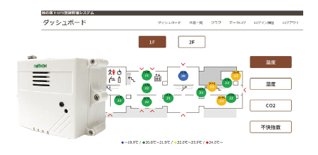 「京葉ガスとセンスウェイ、商業施設向け空調IoTソリューションを共同開発 ～IoTを活用した空調制御によって快適空間を実現、柏の葉T-SITEへ導入～」のアイキャッチ画像