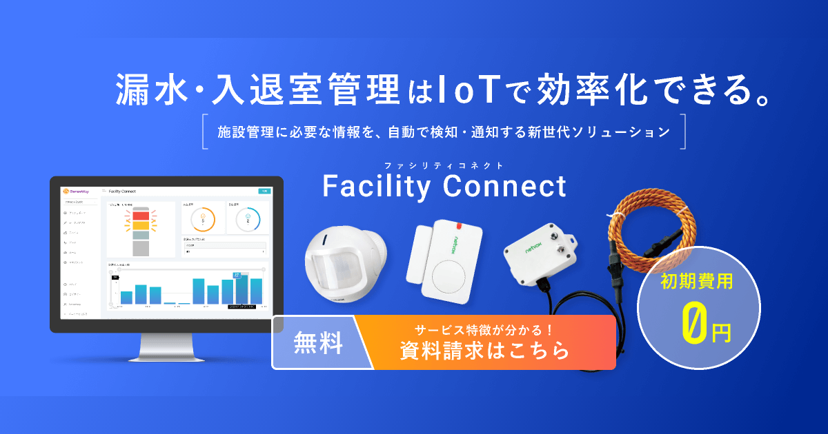 施設管理ソリューション ファシリティコネクトの図