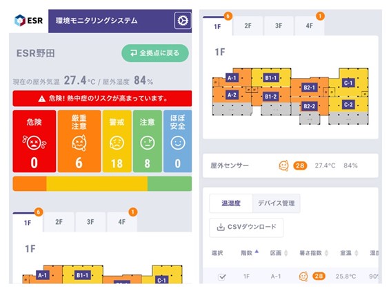 ESRモニタリングスマートフォン画面