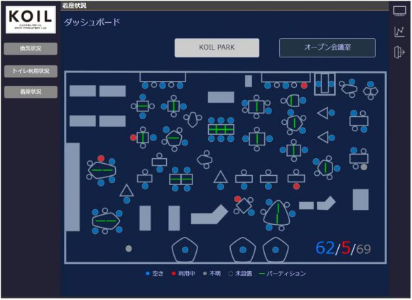 座席利用状況が色別で表示され、混雑度・空き状況が確認可能