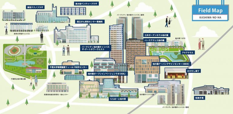イノベーションフィールド柏の葉の実証フィールドマップ
