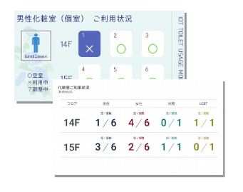 利用者用ページ