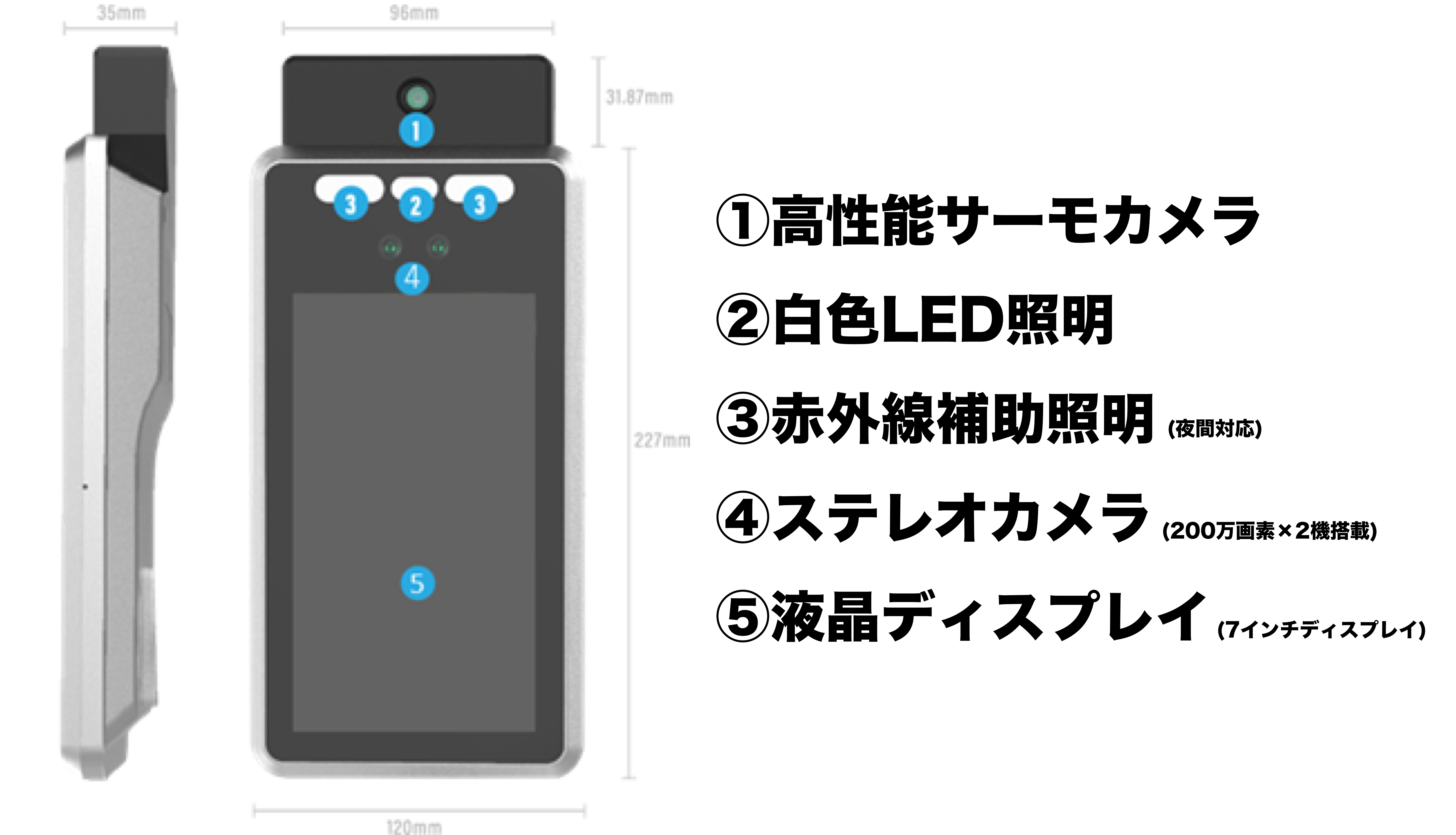 Responsive image